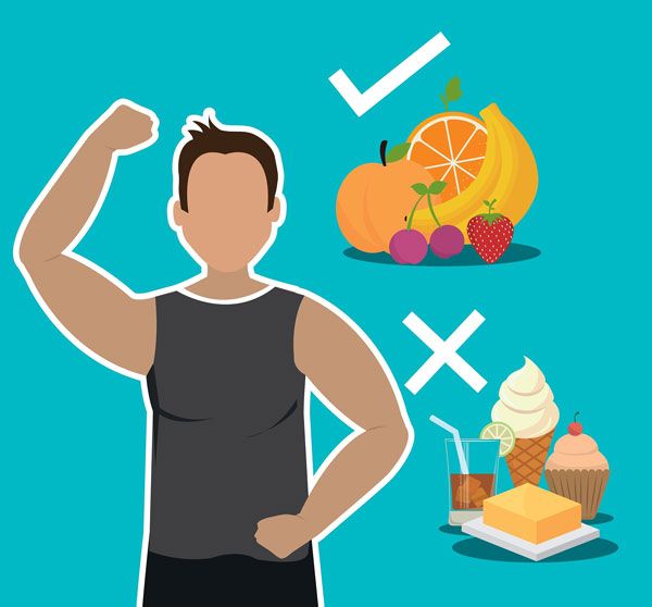 科學減重攻略之如何破解饑餓、平臺期與反彈  